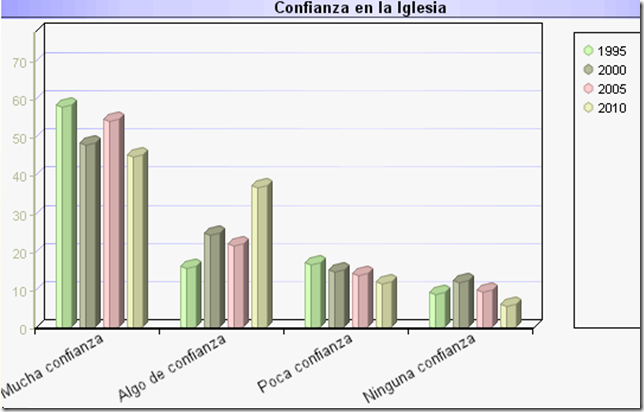 Grafico-01