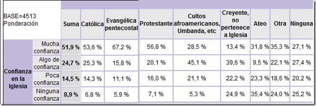 religião-01